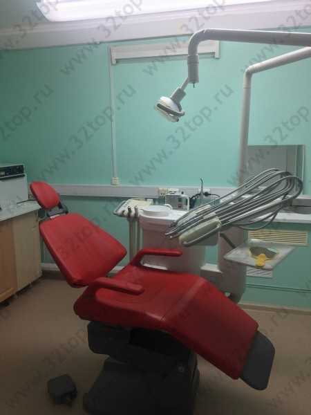 Стоматологический центр 28 ПЛЮС